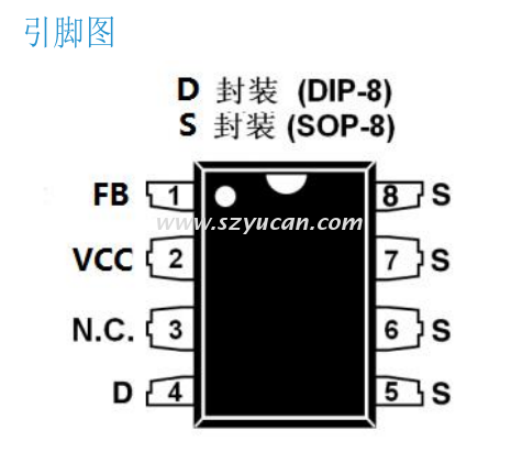 width=700